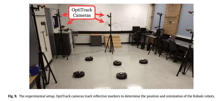 OptiTrack hardware setup showing how the robots were tracked.